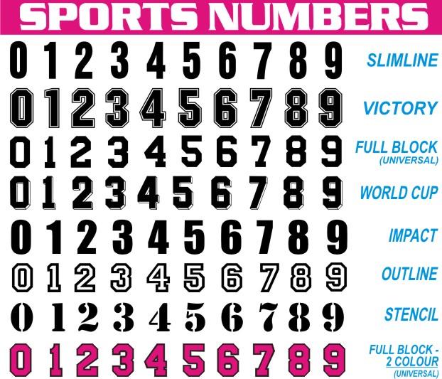 numbers